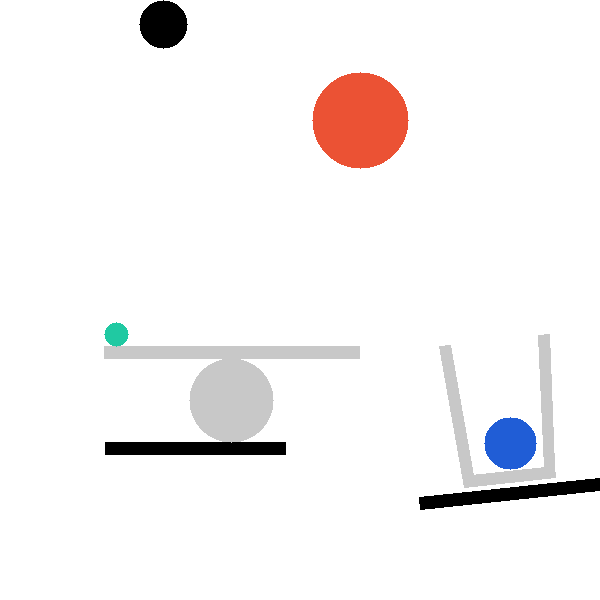ReAct failure: 25 iterations, no green–blue contact